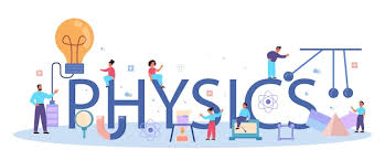 Fisika Dasar IKL B 2025