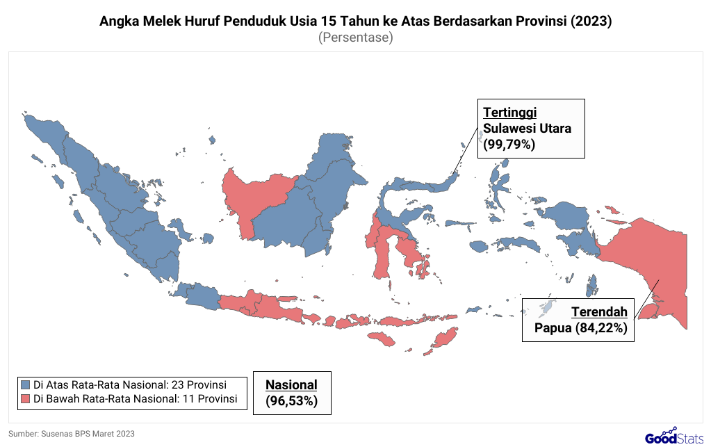 PSPG-DEMOGRAFI-KELAS B-GANJIL 2025/2026
