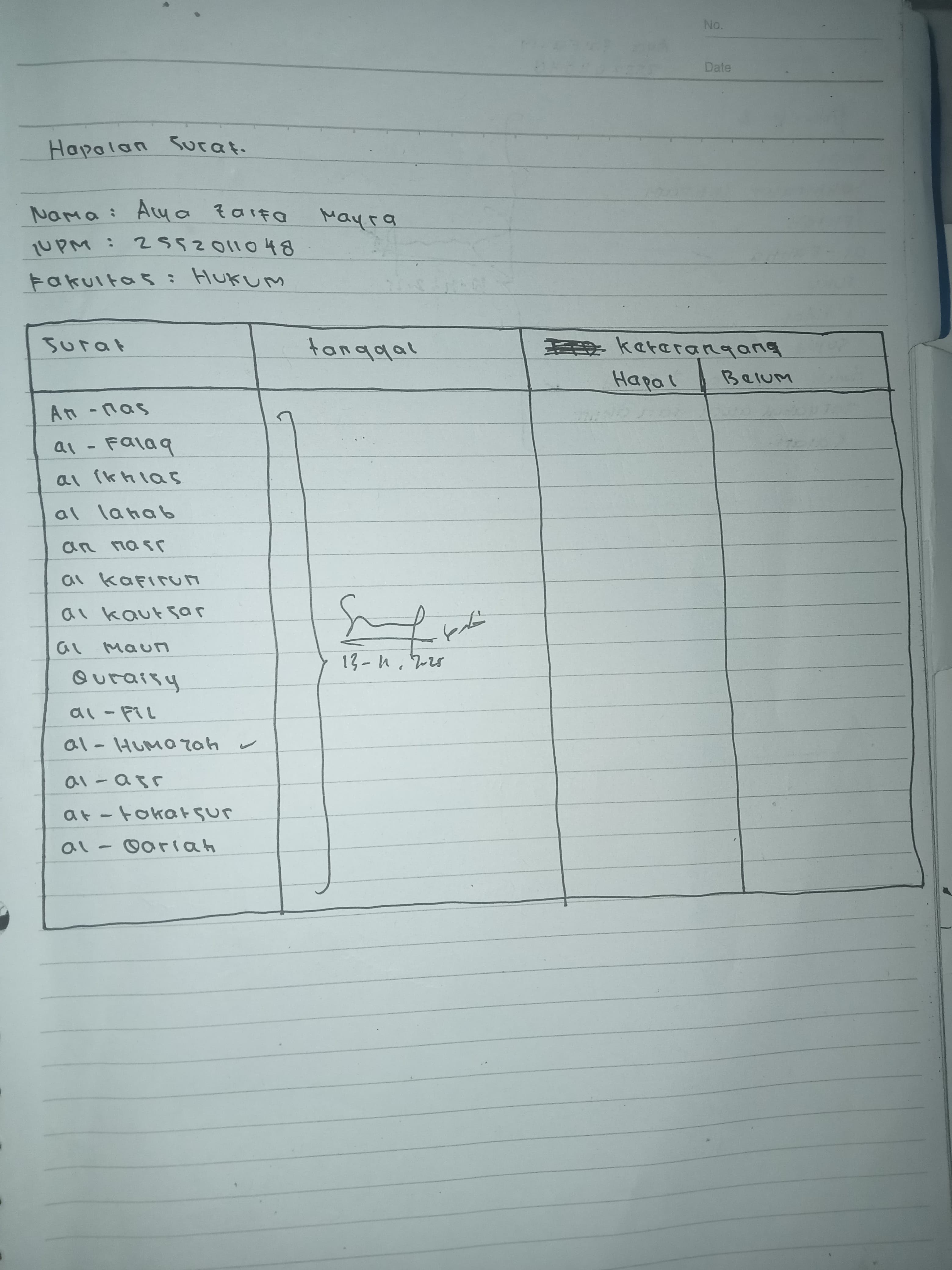 Attachment Setoran surah alya zalfa mayra 2552011048.jpg