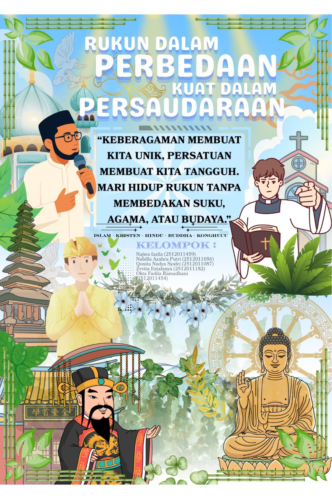 Attachment POSTER MODERASI BERAGAMA