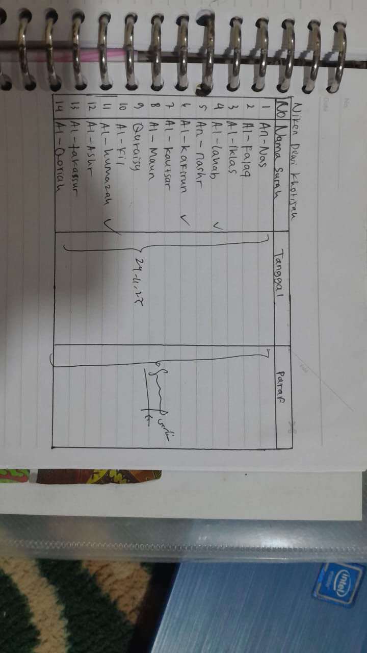 Attachment WhatsApp Image 2025-12-24 at 18.01.01 (2).jpeg