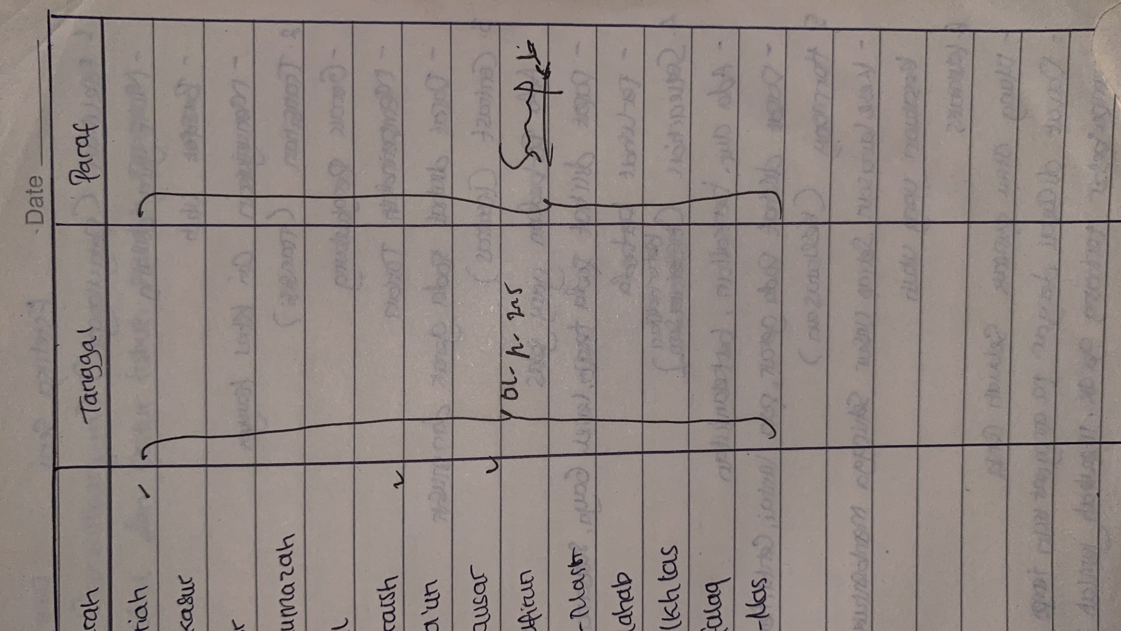 Attachment 5CDAF2BF-B83C-47DB-89C7-AE52EFDF73B2.jpeg