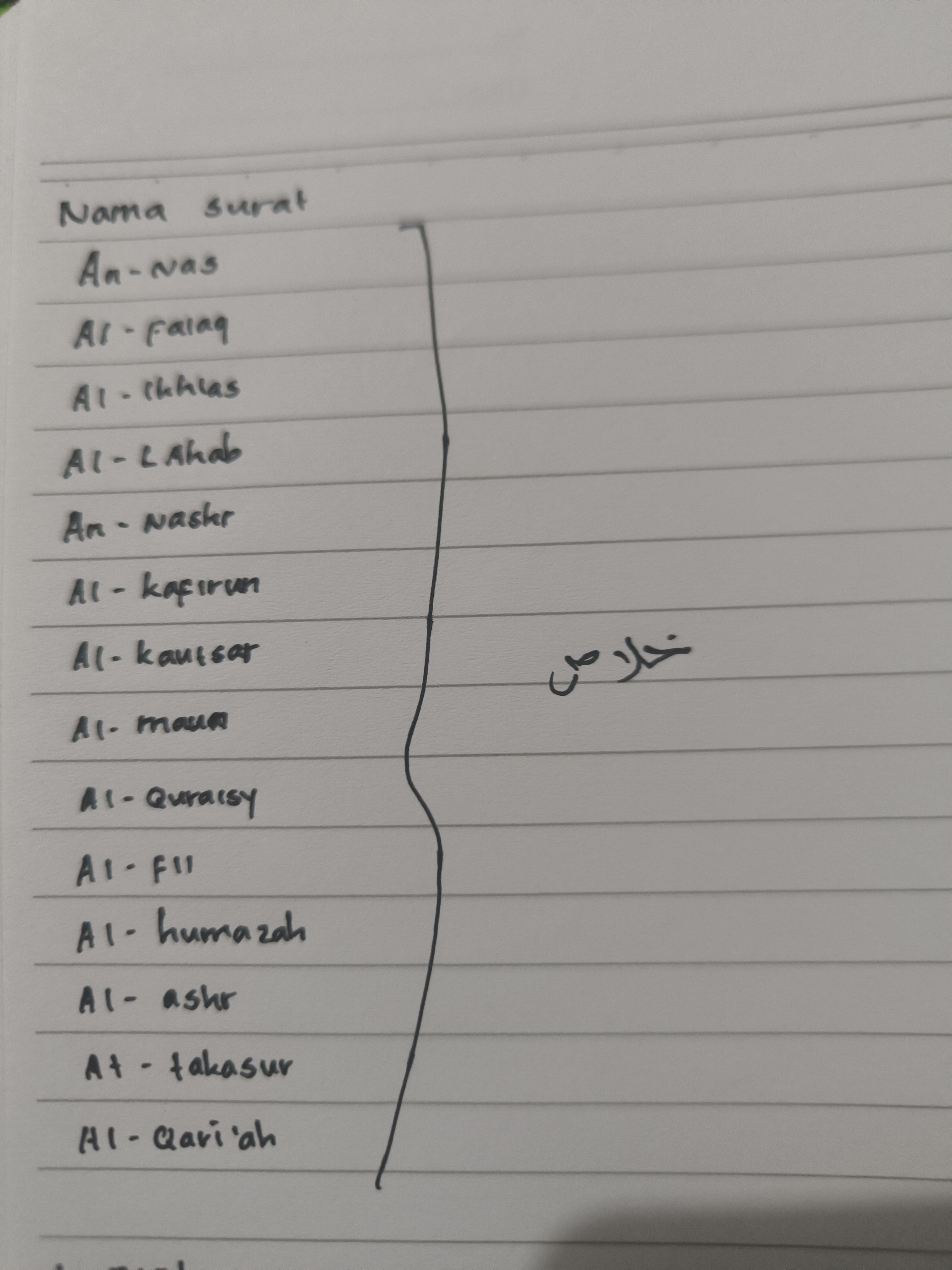 Attachment hapalan surat.jpg