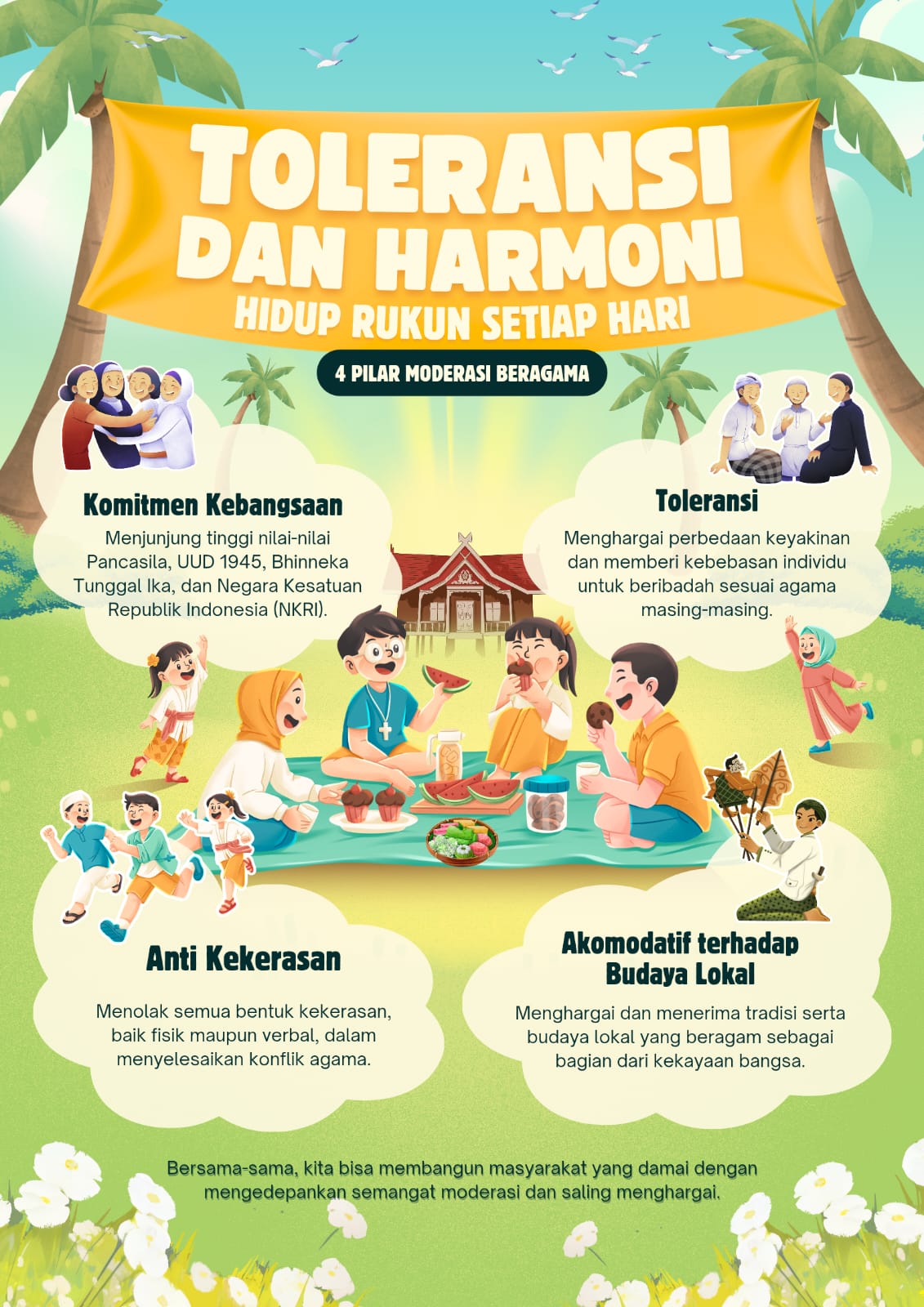 Ujian Akhir Semester Agama Islam