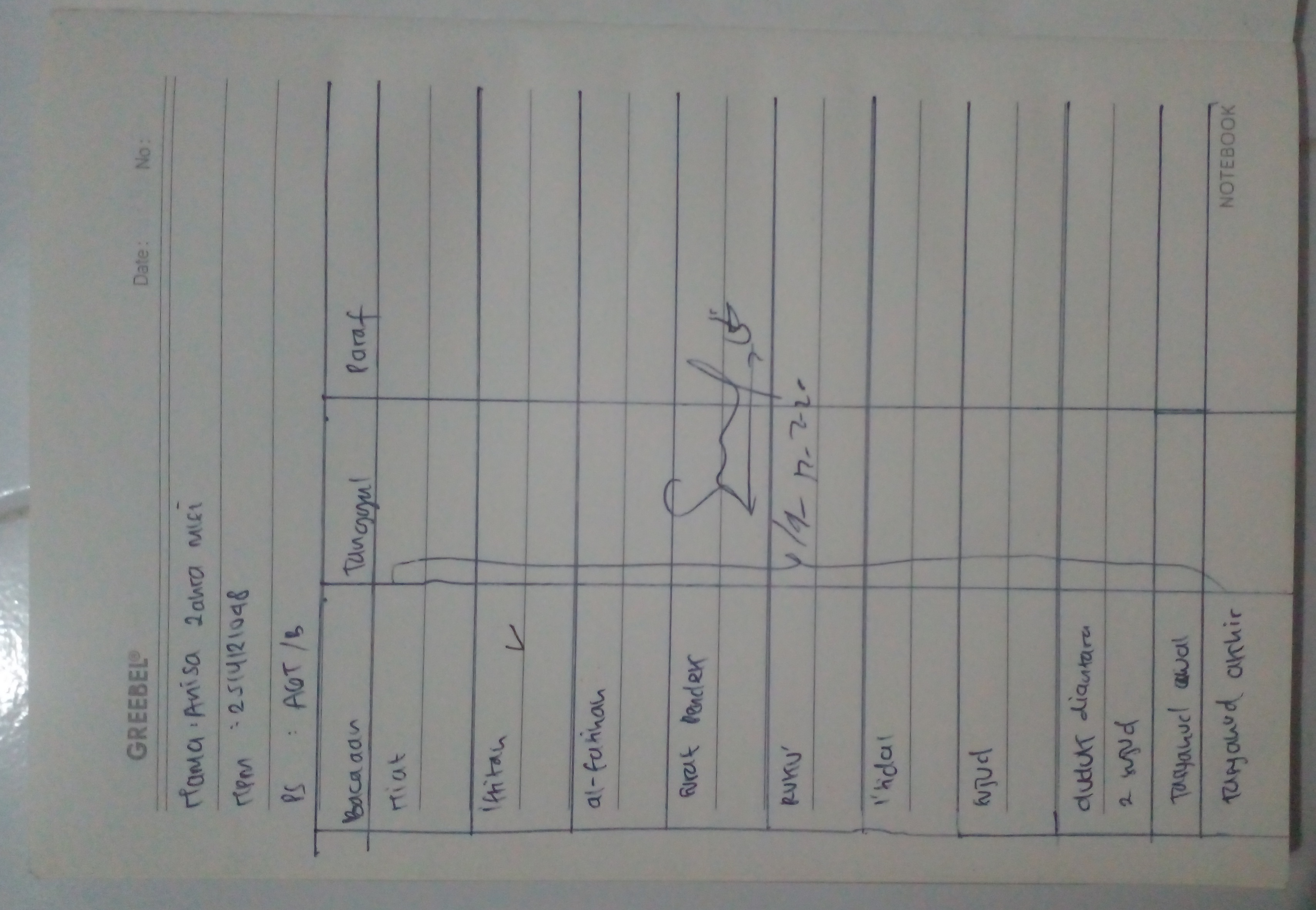 Attachment anisa zahra misi_2514121048.jpg