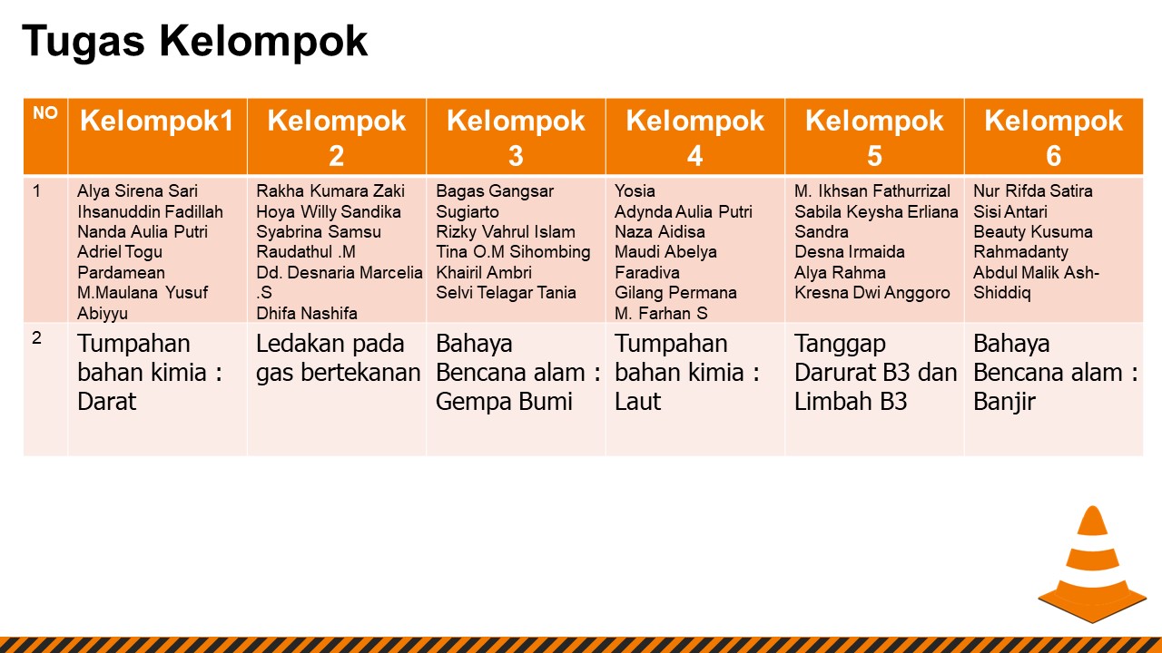 Tugas Kelompok