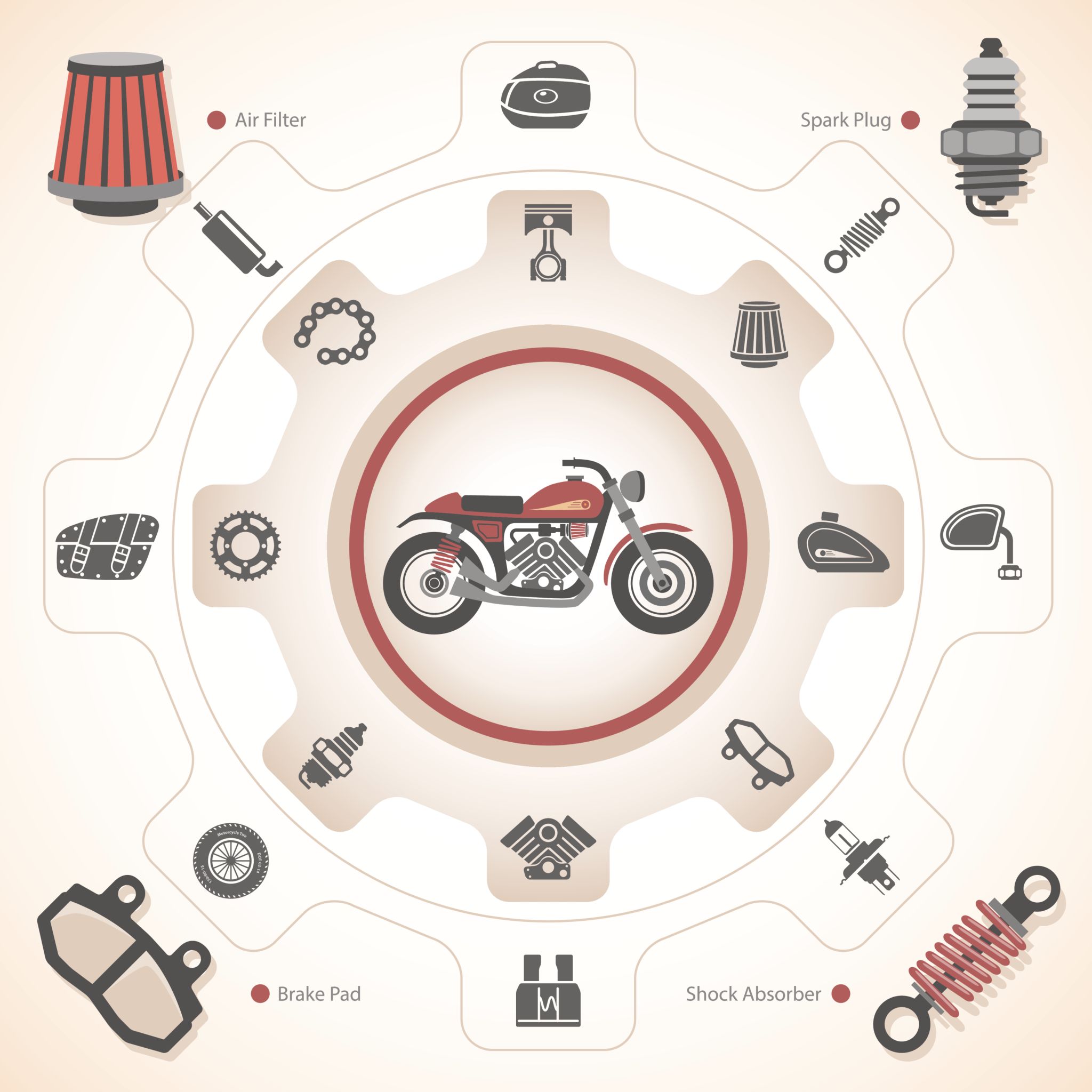 Teknologi Sepeda Motor