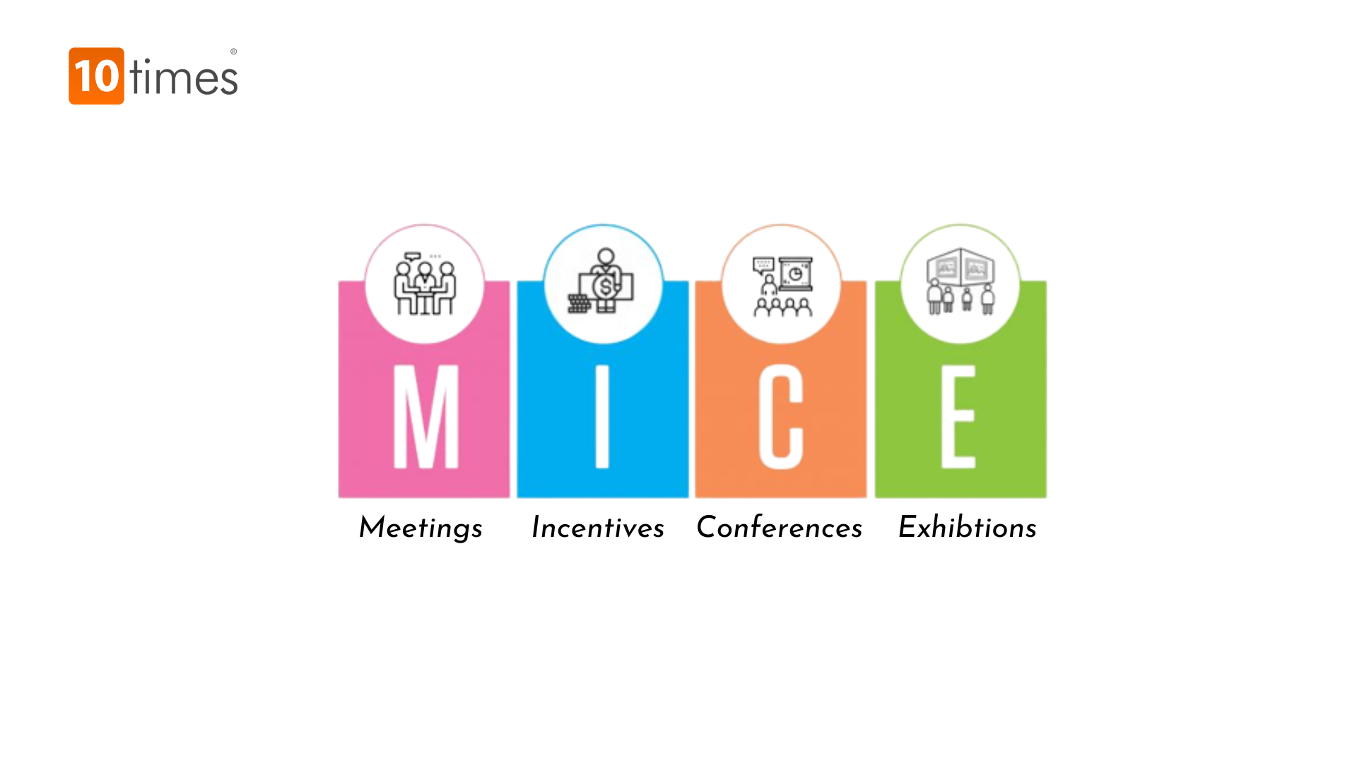 D3 MJN PEMASARAN_MICE and HOSPITALITY_GENAP 2025/2026