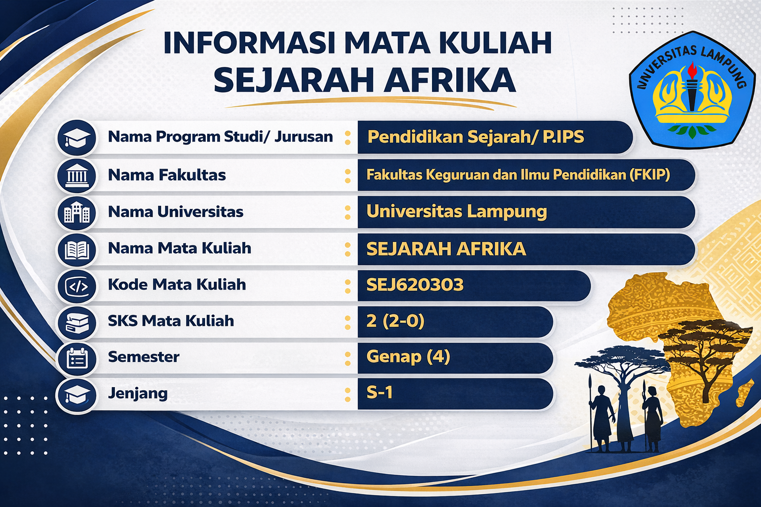 sejarah afrika