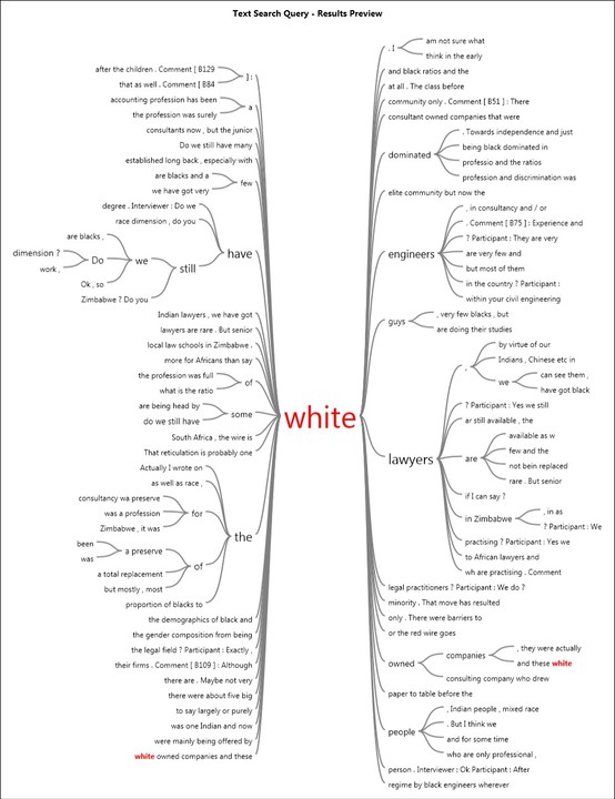 nvivo