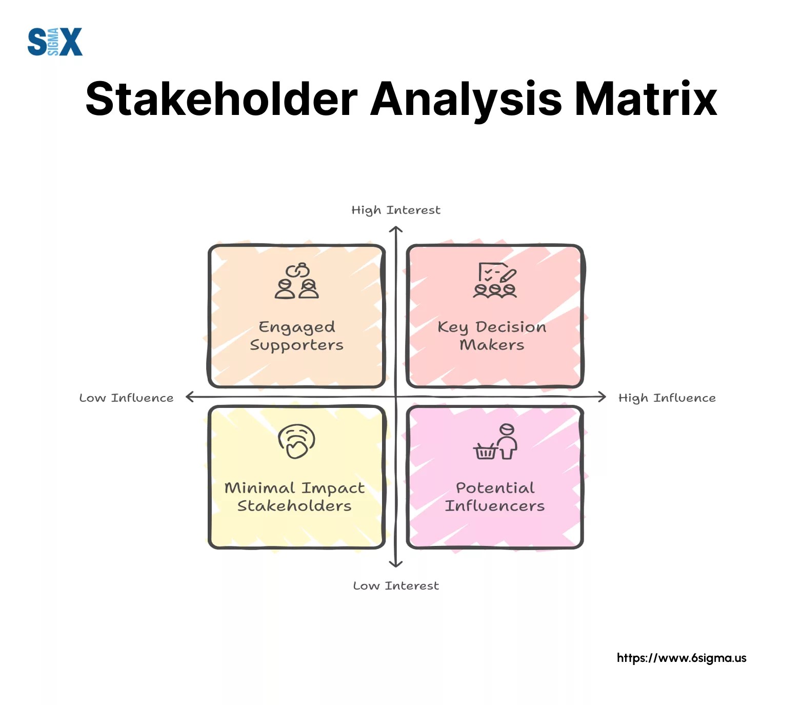 stakeholder