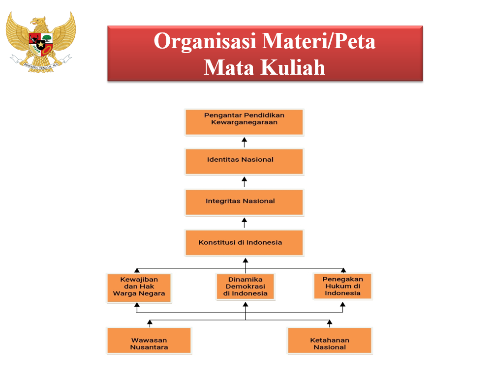 PMK