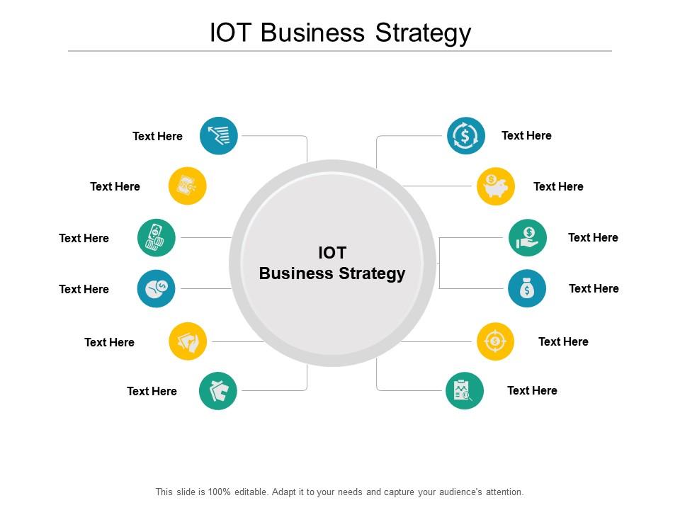Internet Of Things for Business Kelas A