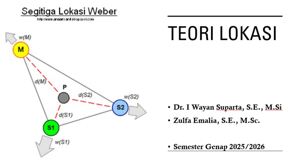 S1 EP_Teori Lokasi_Semester Genap 2025-2026
