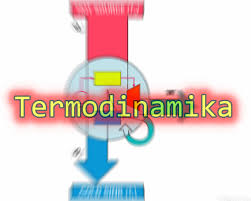 Termodinamika kelas A TA. 2025/2026