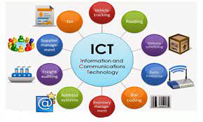 Pengelolaan Pembelajaran Berbasis ICT PPKn 2024AC Selasa, 9.40-12.10