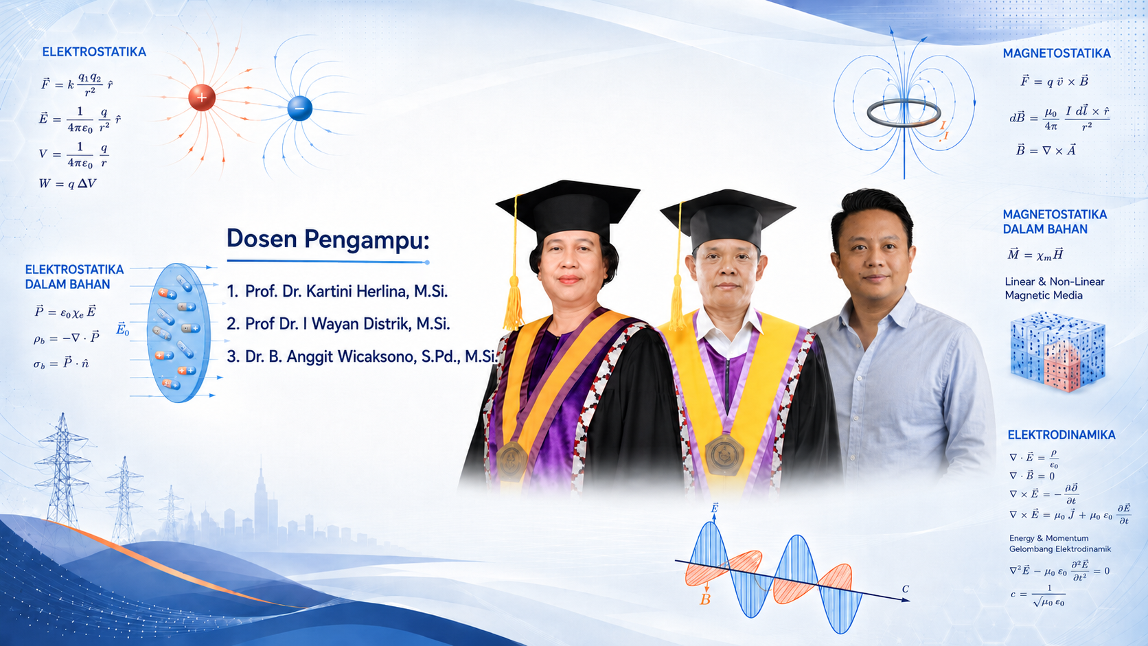Elektrodinamika Lanjut-MPF-2026