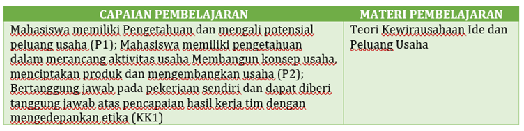 DAWEW