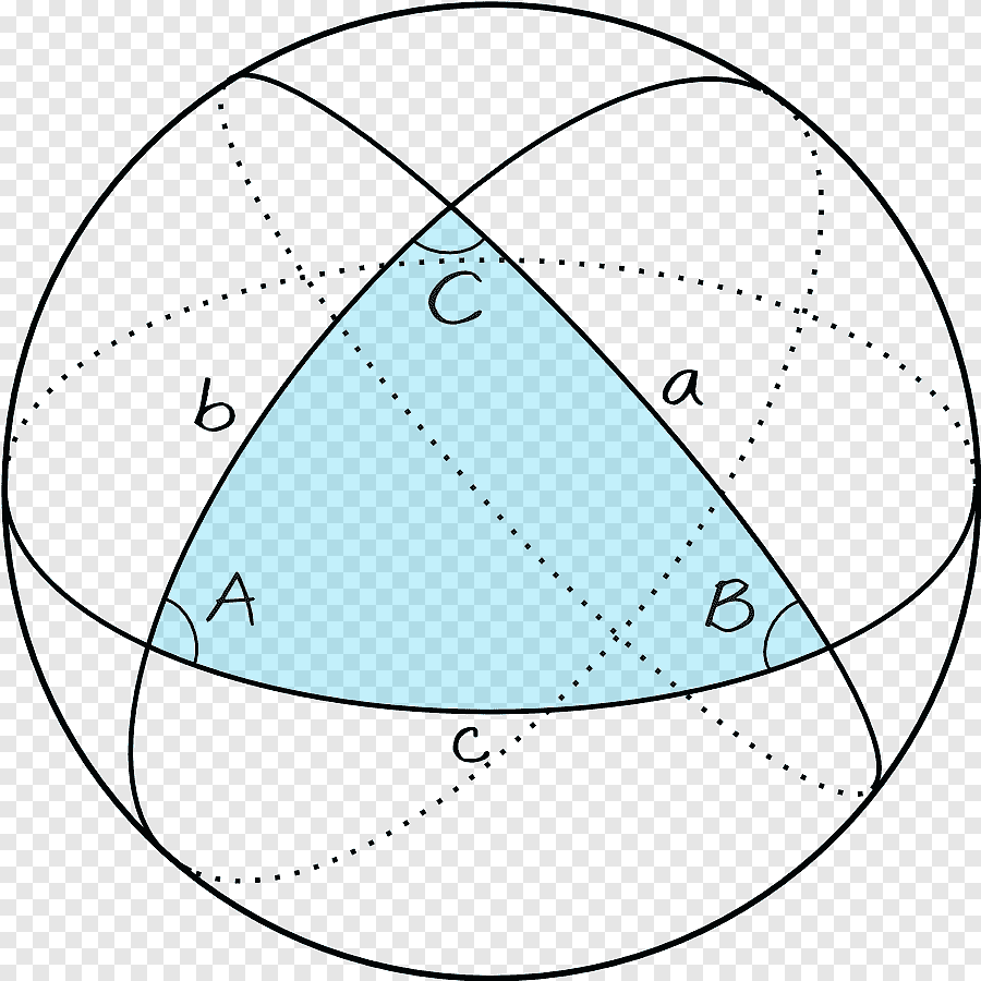 Matematika III C 2026