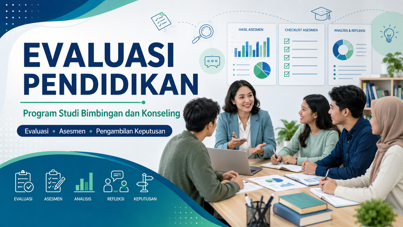 Evaluasi Pendidikan - Kelas 3B