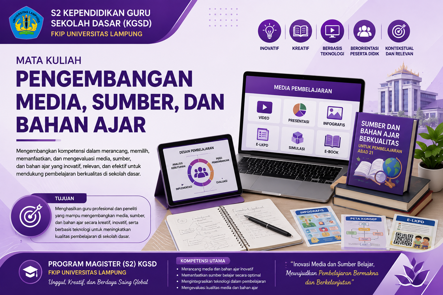 KIP825103 - PENGEMBANGAN MEDIA, SUMBER, DAN BAHAN AJAR ( 2 SKS )