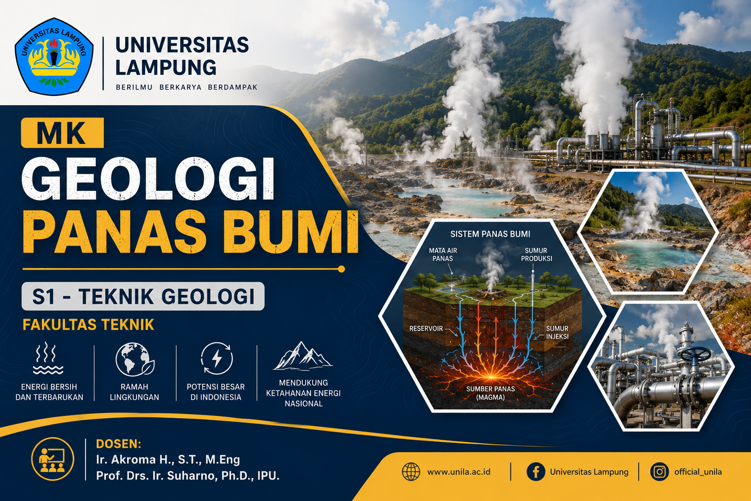 GEOLOGI PANAS BUMI 