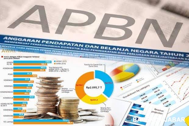 HUKUM KEUANGAN NEGARA (2025)