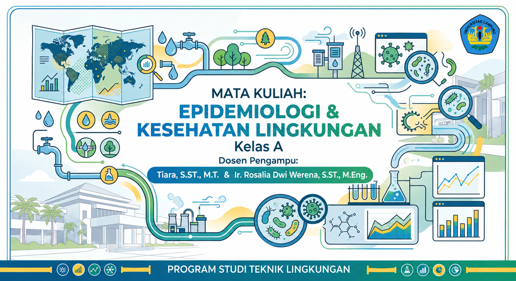 PSTL_Epidemiologi &amp; Kesehatan Masyarakat_Kelas A_TA 2026/2027