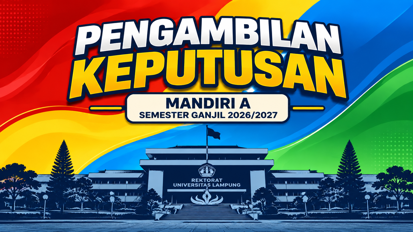 PENGAMBILAN KEPUTUSAN MAN A