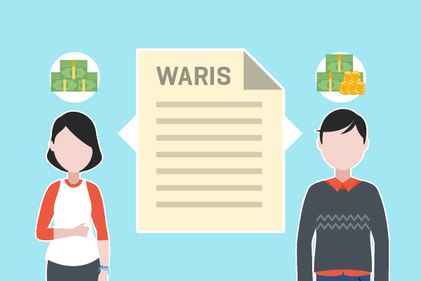 S1 HUKUM WARIS KELAS IBU DEWI SEPTIANA, S.H. M.H.GENAP 2021