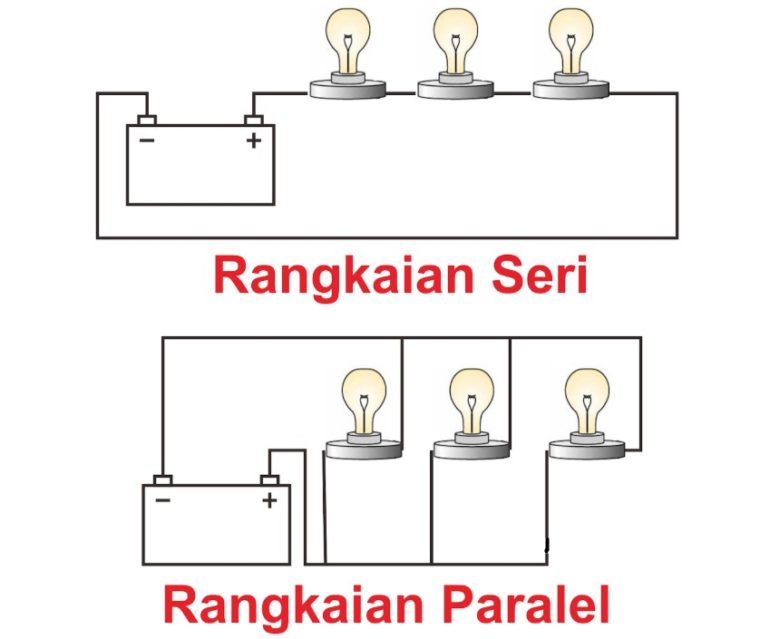 PSTE Rangkaian Listrik C