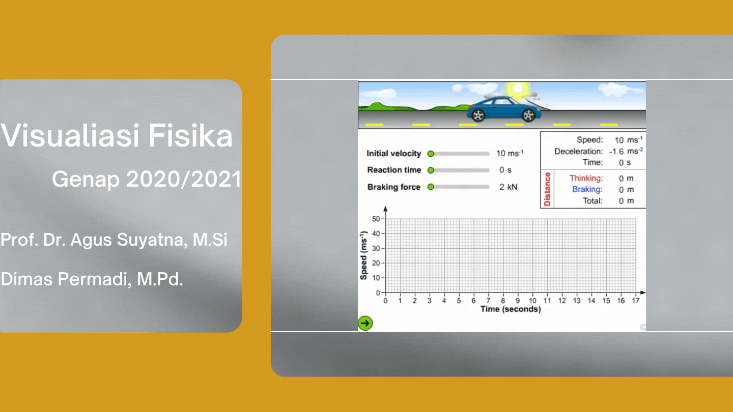 VISUALISASI FISIKA GNP 20/21