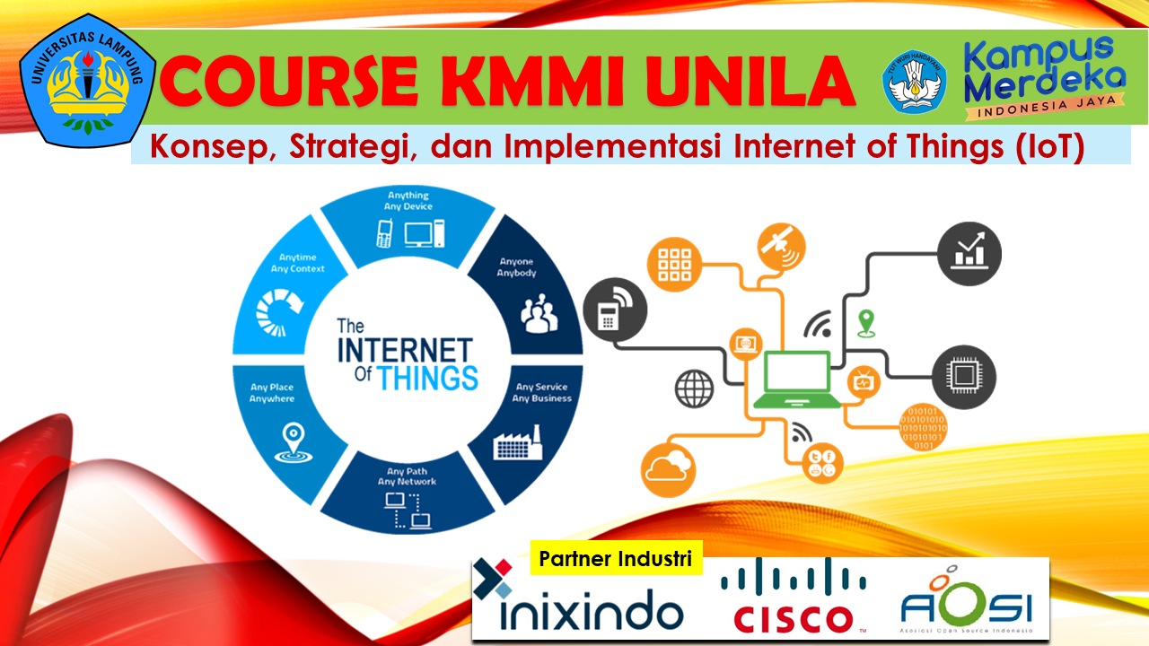 Konsep, Strategi, dan Implementasi Internet of Things (IoT) - Program KMMI 