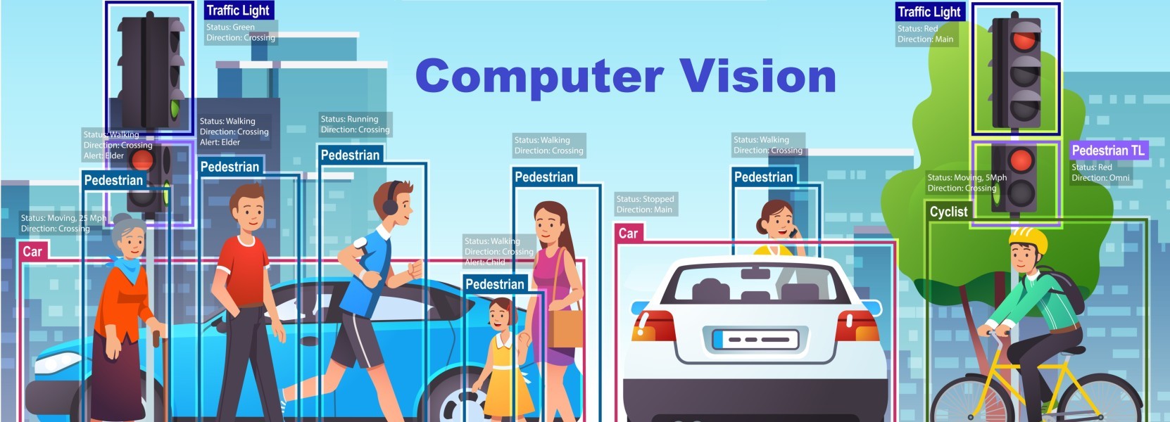 [21/22 Ganjil][ILKOM] KAPITA SELEKTA COMPUTER VISION KELAS KSCV