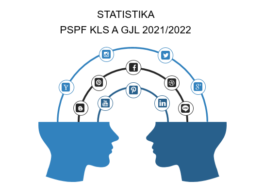 STATISTIKA KLS A PRODI PENDIDIKAN FISIKA FKIP UNILA SEMESTER GANJIL 2021/2022 