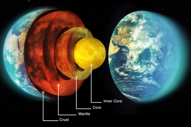 struktur lapisan bumi
