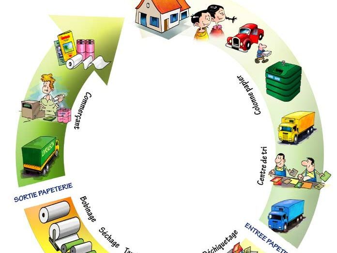 PSPBP_Compréhension Écrite  Pré-Élémentaire _Ganjil_2021/2022