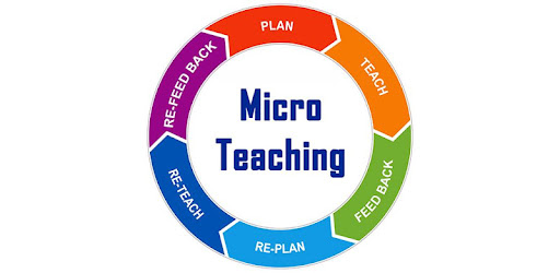 PSPBP_Micro Teaching_Ganjil_2021/2022