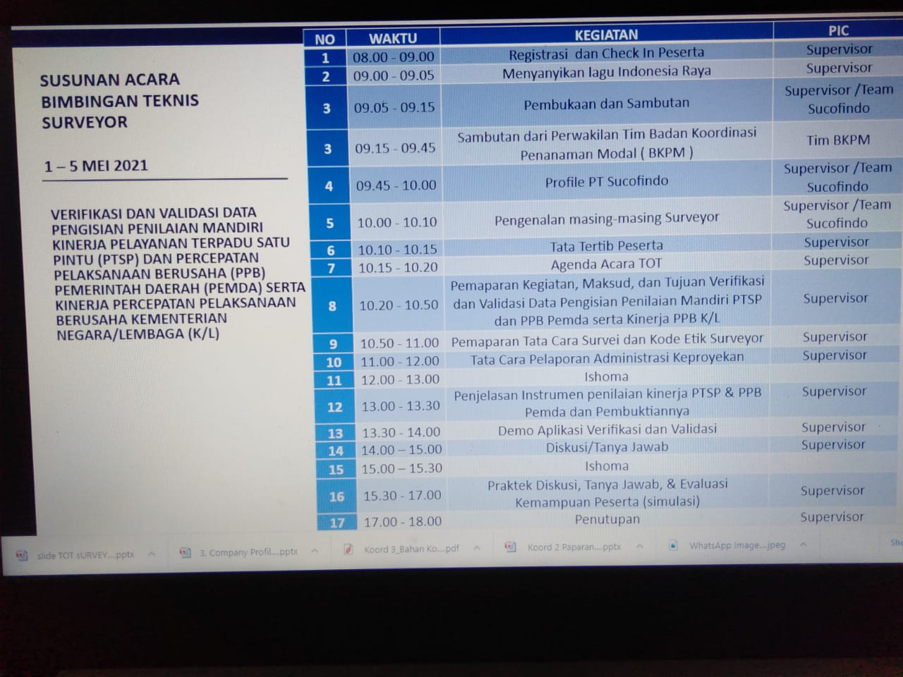 BK KARIR 2021/2022 GANJIL