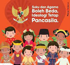 PPKn B - Pendidikan Pancasila - Tahun Ajaran 2021 - 2022