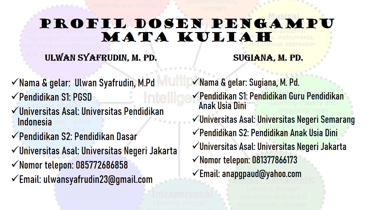 Berikut profil dosen pengampu mata kuliah pengembangan kecerdasan majemuk