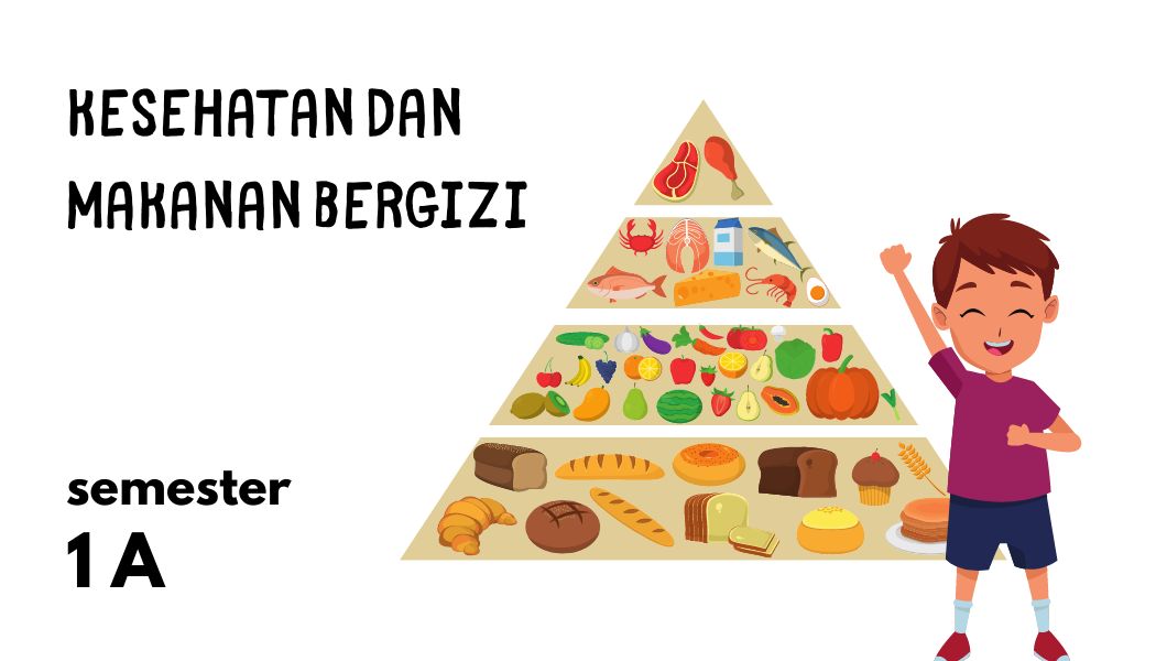 Kesehatan dan Makanan Bergizi