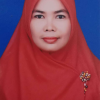 Picture of Dian Anggraini, S.S., M.Pd.