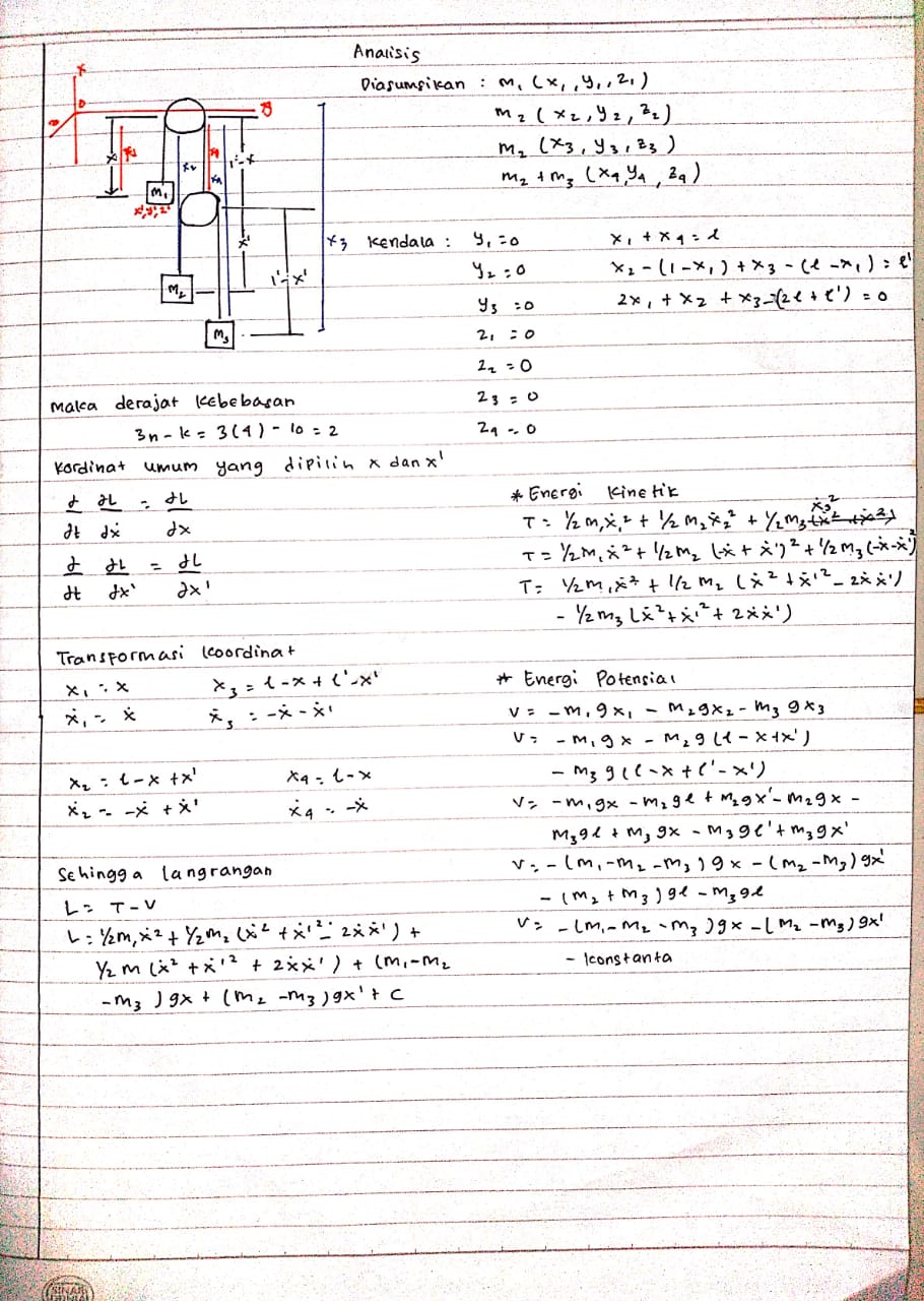 Attachment WhatsApp Image 2021-12-03 at 19.03.06.jpeg