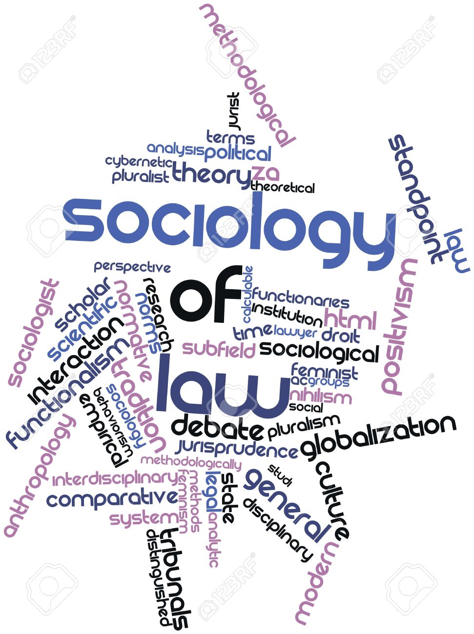 FH_S1_SOSIOLOGI HUKUM_YENNIE AGUSTIN MR_GENAP 21/22