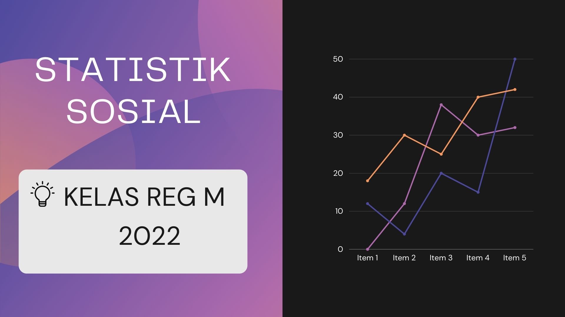 STATISTIK SOSIAL GENAP 2021-2022