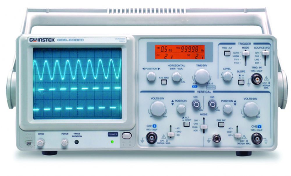 INSTRUMENTASI FISIKA GNP 21/22 KLS 22A ONLINE