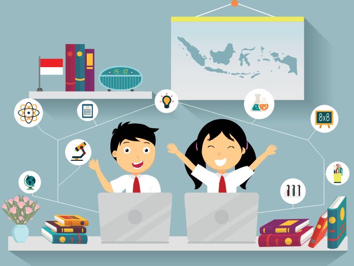 STRATEGI PEMBELAJARAN