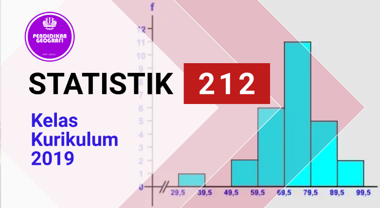 PSPG-STATISTIK KURIKULUM 2019 (MENGULANG) GENAP 2021/2022