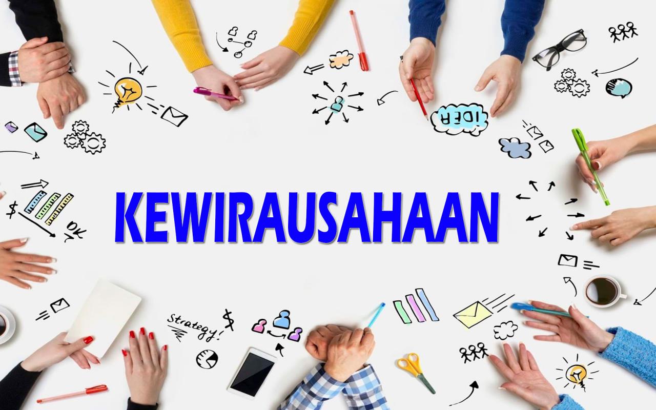 KEWIRAUSAHAAN (PTK B)